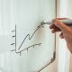 augmenter son chiffre d'affaires