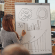developper son entreprise